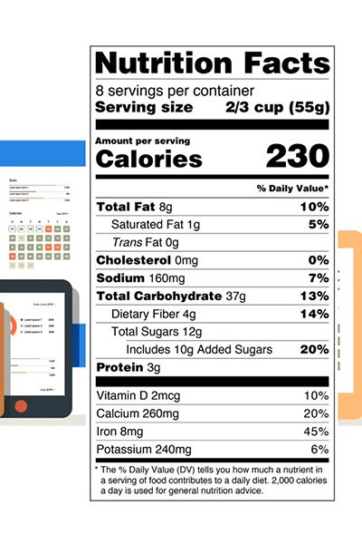 The New Generation of Food Nutrition Label Generators
