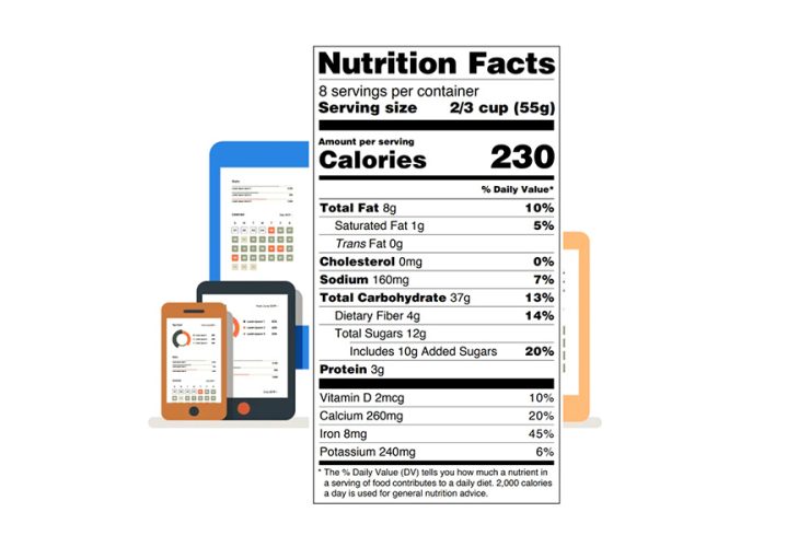 The New Generation of Food Nutrition Label Generators