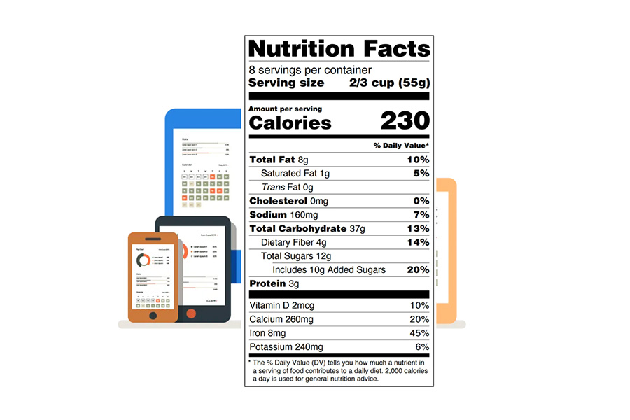 The New Generation of Food Nutrition Label Generators